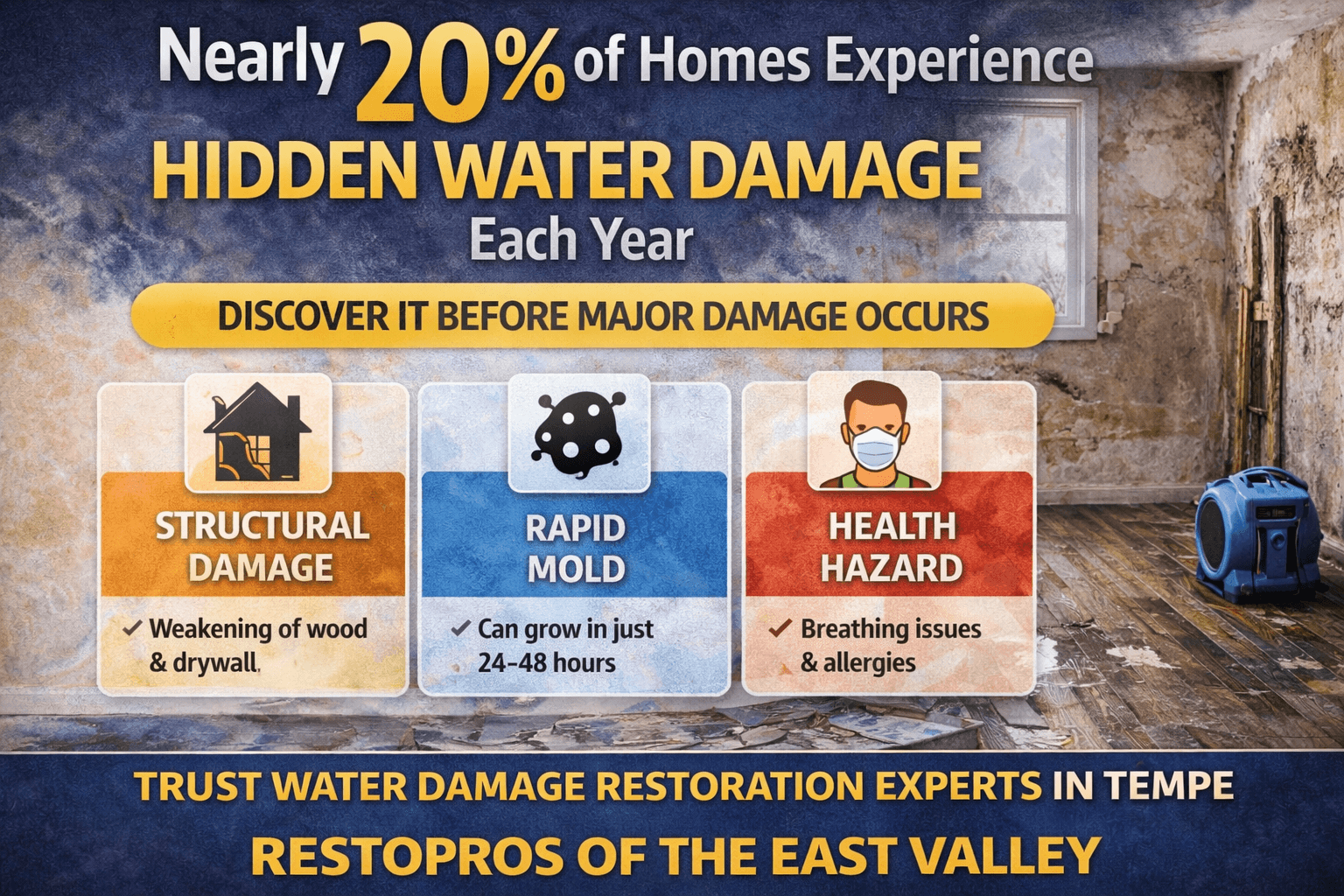 How water quietly damages homes in Tempe, Arizona — Restopros of the East Valley