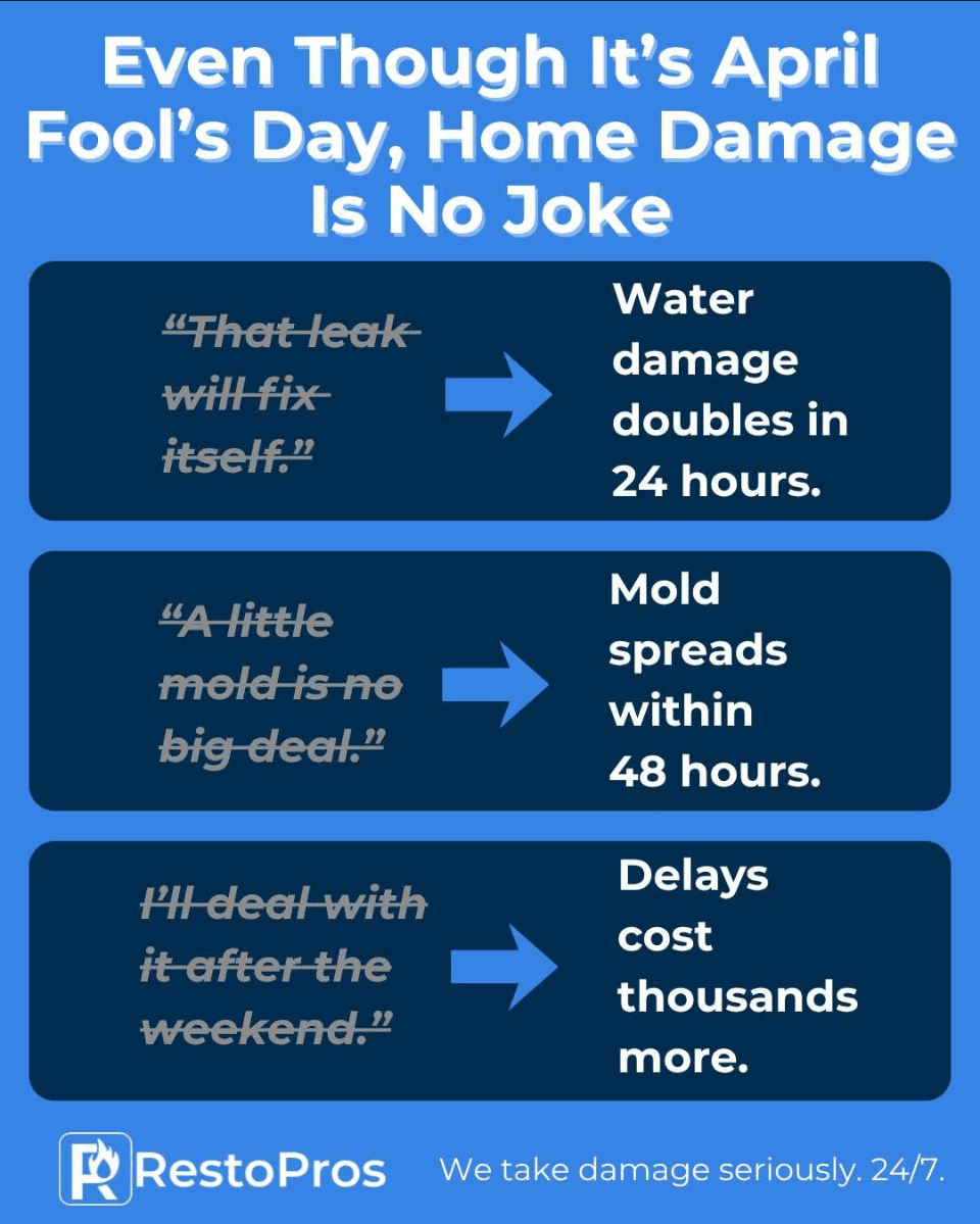 RestoPros infographic on home damage myths versus facts